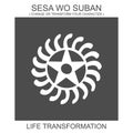 icon with african adinkra symbol Sesa Wo Suban. Symbol of life transformation