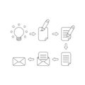 Vector icon concept of glowing light bulb idea, writing on paper with pencil, complete and inside to envelope, send email or Royalty Free Stock Photo