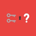 Vector icon concept of two keys, keyhole and question mark on re Royalty Free Stock Photo