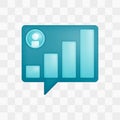 Vector icon with 3d render style of speech bubbles for corporate performance meetings with rising bar charts and employee profiles