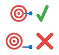 Vector icon set of bulls eye. Hit the target and miss the target with check mark and x mark