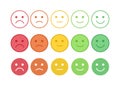 Vector icon set of the colorful emoticons with different mood. Smiles with five emotions: dissatisfied, sad, indifferent, glad, Royalty Free Stock Photo