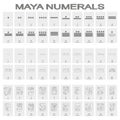 Vector icon set with Maya head numerals glyphs Royalty Free Stock Photo