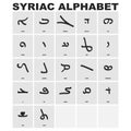 Vector icon set with Syriac alphabet