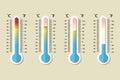 Vector icons of Celsius and Fahrenheit meteorology thermometers measuring heat, normal and cold in flat style. Design Royalty Free Stock Photo