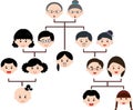 Vector Icons: Family Tree