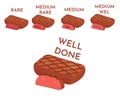 Vector icons grill steaks meat. Steak doneness chart illustration. Royalty Free Stock Photo