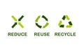 the main eco symbols 3 R s of the environment reduce reuse recycle