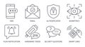 Vector icons two-factor identification. Methods of 2FA verification of access by sms, email. Authenticator application, push Royalty Free Stock Photo