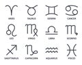 Vector icons of zodiac signs. Line icon set editable stroke astrology. Horoscope symbols with title. Stylized elements. Stock Royalty Free Stock Photo