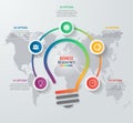 Vector idea light bulb circle infographic template