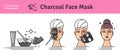 Vector Illustrated set with activated charcoal face mask