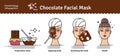 Vector Illustrated set with salon Chocolate facial Mask Royalty Free Stock Photo