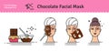 Vector Illustrated set with salon Chocolate facial Mask Royalty Free Stock Photo