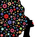 Vector illustration of abstract young girl face silhouette Royalty Free Stock Photo