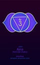 Vector illustration of Ajna chakra with description for meditation and yoga. Colorful mandala with golden lines Royalty Free Stock Photo