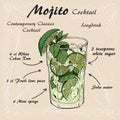 Vector illustration of alcoholic cocktail Mojito sketch Royalty Free Stock Photo