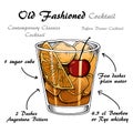 Vector illustration of alcoholic cocktail Old Fashioned sketch Royalty Free Stock Photo