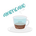 Vector illustration of an Americano coffee cup icon with its preparation and proportions