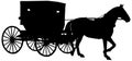 Amish Horse and Buggy silhouette black Royalty Free Stock Photo
