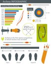 Vector illustration with archery infographic Royalty Free Stock Photo