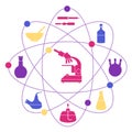 Vector illustration with atomic structure, glassware flasks, burner, microscope. Laboratory equipment.