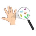 Vector illustration of bacteria and virus cells on human palm under a magnifying glass.