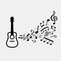 Illustration banner musical notes and guitar