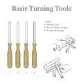 Vector illustration of basic turner tools. Types of cutting tools.