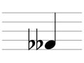 Black music symbol of Double flat on ledger lines