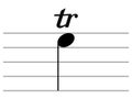 Black music symbol of Trill on ledger lines