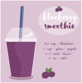 Vector illustration of Blueberry Smoothie recipe with ingredients.