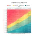 Vector Illustration with body Mass Index BMI Chart Royalty Free Stock Photo