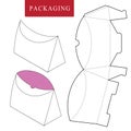 Vector Illustration of Box.Package Template.