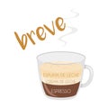 Breve coffee cup icon with its preparation and proportions and names in spanish Royalty Free Stock Photo