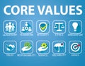 Business Core Values Concept