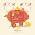 Credit card in the form of piggy banks