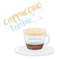 Vector illustration of a Cappuccino Freddo coffee cup icon with its preparation and proportions