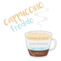 Cappuccino Freddo coffee cup icon with its preparation and proportions and names in spanish Royalty Free Stock Photo