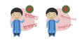 Vector illustration of cartoon characters saying hello and welcome in Bengali and its transliteration into latin alphabet.