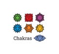Chakra symbols set Royalty Free Stock Photo