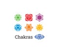 Chakra symbols set Royalty Free Stock Photo