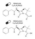 Vector illustration of chemical structural formular of Penicillin and Penicillin G
