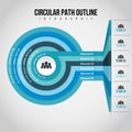 Circular Path Outline Infographic