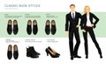 Vector illustration of classic shoes style. Royalty Free Stock Photo