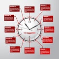 Time Management Clock face and schedule