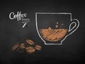 Vector illustration of coffee cup and beans Royalty Free Stock Photo