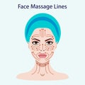 Vector illustration coloured set of face massage instructions isolated on the white