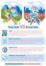 Trail Running Vs Road Running Infographics