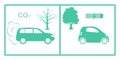 Ecology Green energy car vs pollute car Protection